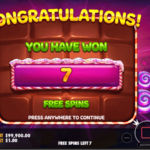 Game Slot Online Bertema Terbaik 2024